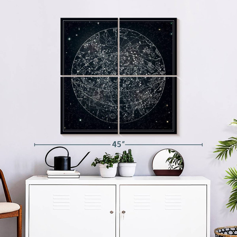 Oberle Constellation Map