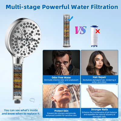 Douche à main à 10 jets haute pression avec 2 filtres, tuyau de douche en acier inoxydable de 71 pouces et support de douche réglable
