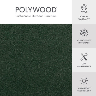 POLYWOOD x Sol 72 Jamarion 3-Piece Adirondack Set