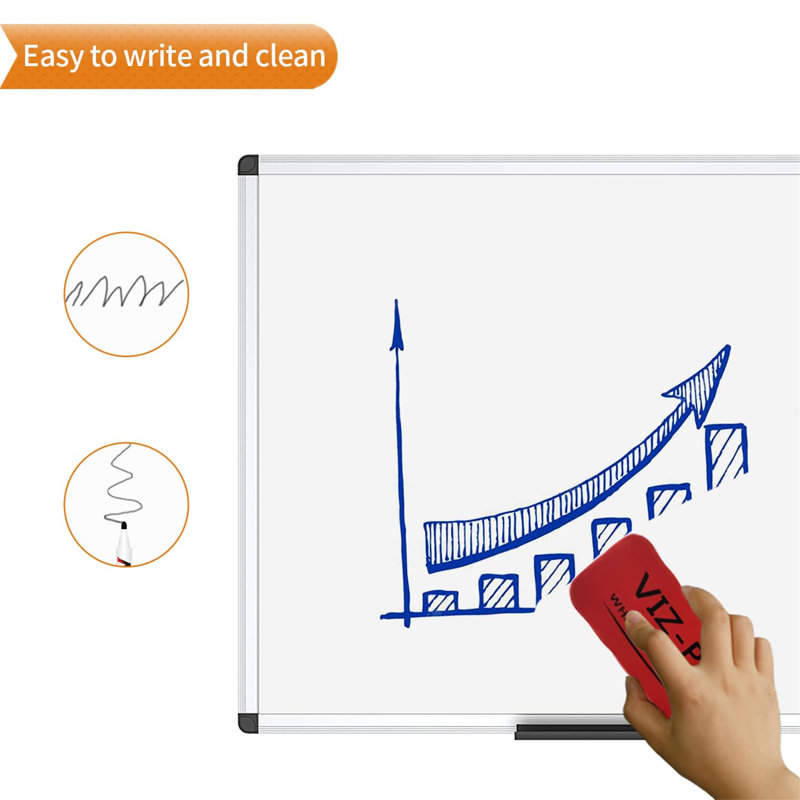 Magnetic Dry Erase Board