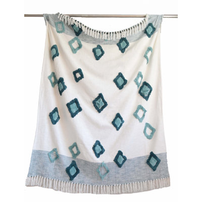 Grenshaw Throw Blanket