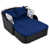 Bleu est en rupture de stock