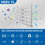 Filtres à air plissés Glassfloss ZL MERV 10-91324091