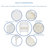 Byxbee 3 Piece Seating Group with Cushions-539421183-539421171