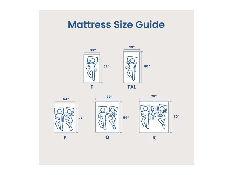 Carlena 8"/12" Medium Gel Memory Foam Hybrid Mattress , CertiPUR-US, OEKO-TEX, SGS Certified, 8", Twin