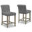 Cirencester Upholstered Counter Stool-838980376-823486458