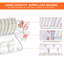 Cabinet Shelving Rack