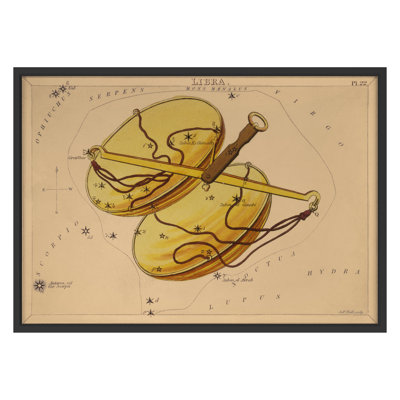 Libra Print by Grand Archives