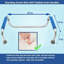Stainless Steel Folding 65cm Grab Bar