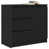 Black Oak