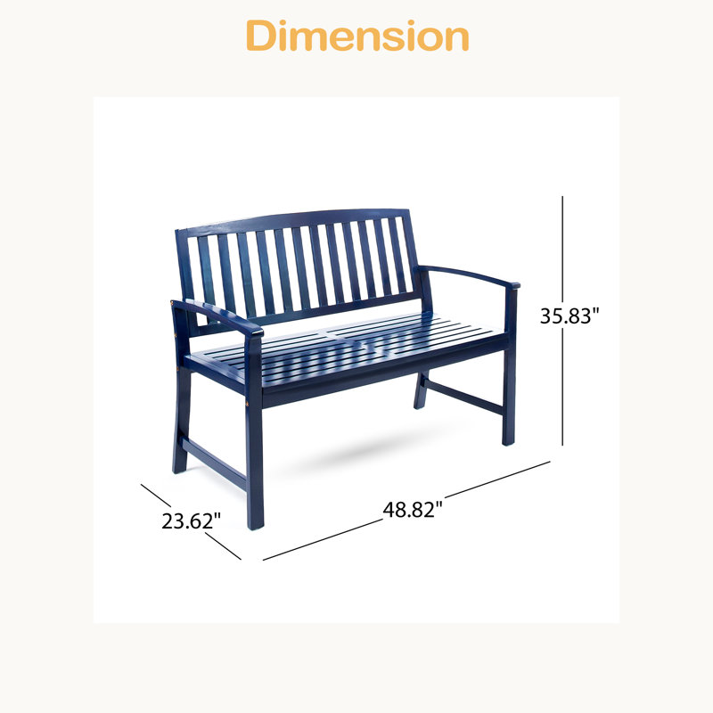 BANC, Bleu