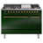 Emerald Green/Brass
