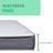 8'' Mattress-1261903856-1323287777