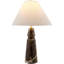 Lampe de table Selenor