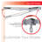 Advaning Classic Series 10'x8' Motorized Remote Controlled Retractable Awning-14236709-48142151