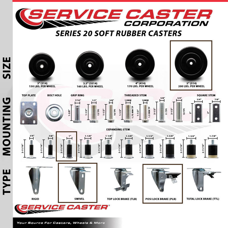 Soft Rubber Swivel 1 Inch Expanding Stem Caster Set with Brake SCC