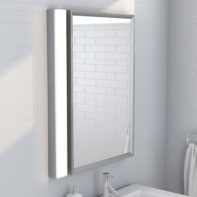 Counterpoint Dimmable LED Bath Bar