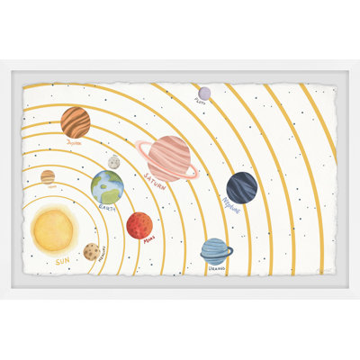 'Planetary Orbit' Framed Print on Paper