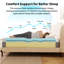 Matelas 12 po, mousse viscoélastique gélifiée rafraîchissante-65908763