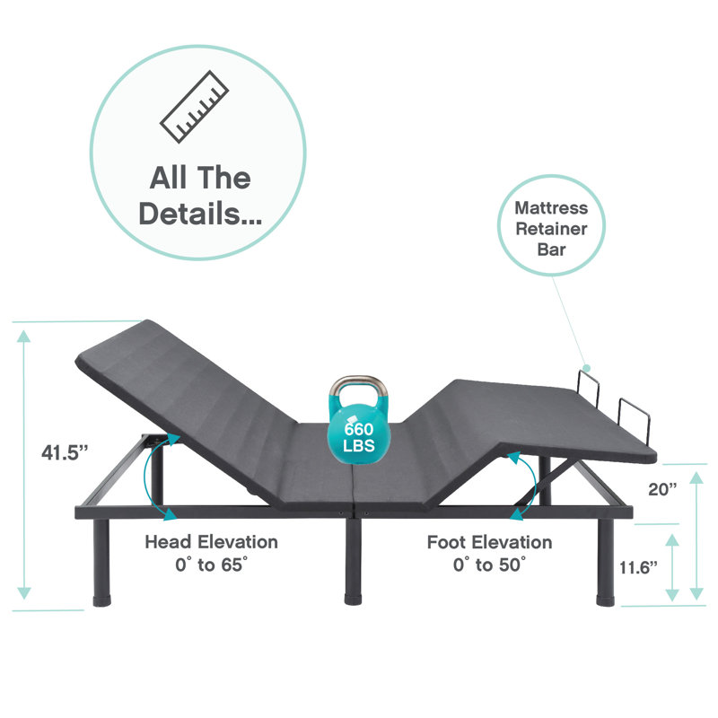 Base de lit réglable en métal Posture Plus PX400, base de lit électrique avec télécommande sans fil, gravité zéro, inclinaison de la tête et des pieds, deux ports USB
