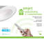5.12" Remodel LED Retrofit Recessed Lighting Kit