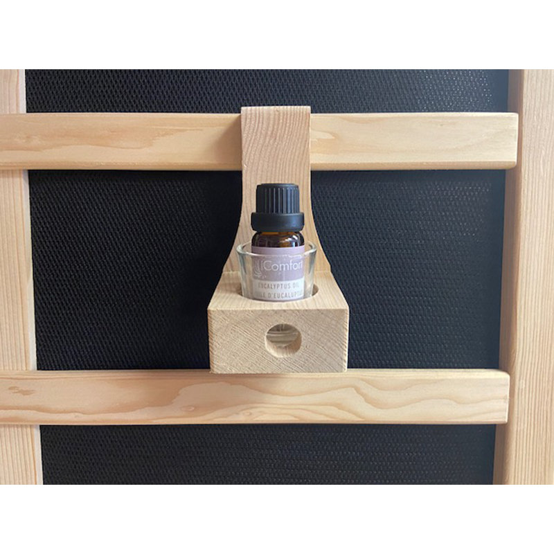 Aromatherapy Kit