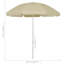 Parasol de plage Jattin-1477978377-1533311571