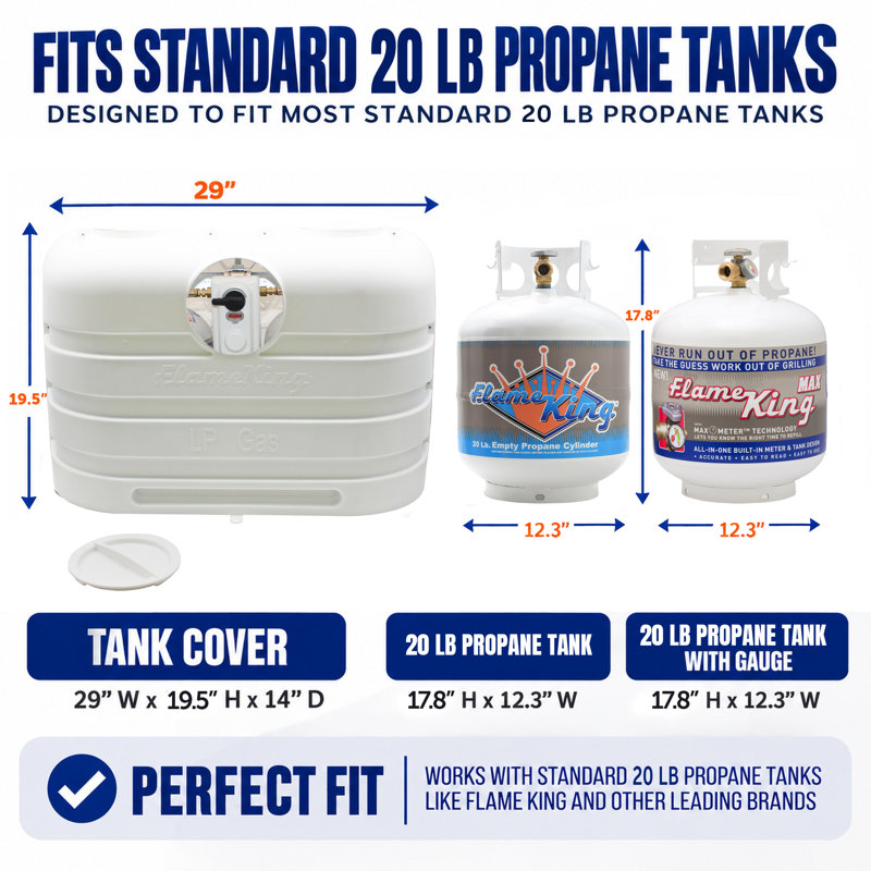 Flame King Dual 20LB Propane LP Tank Light Plastic Heavy Duty Cover for RV, Travel Trailer, Camper