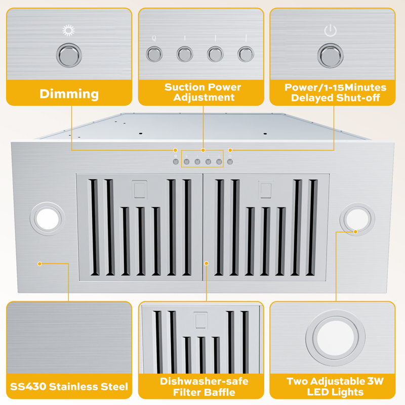 30'' 900 CFM Convertible Insert Range Hood with 4-Speed Button Control,Low Noise,Lights in Stainless Steel