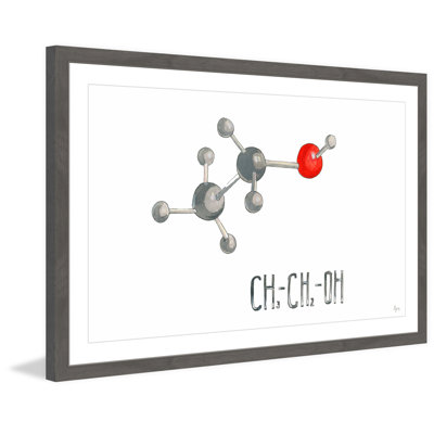 CHCHOH Framed Painting Print