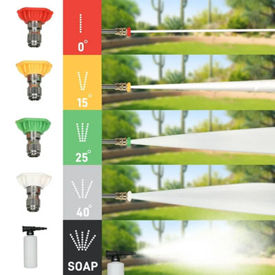 Portable Electric Pressure Cleaner , High Power Washer, Total Stop System, Wheel Design, For Home Rv Fence Garden Patio