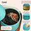 Teal Foot Stool with Storage