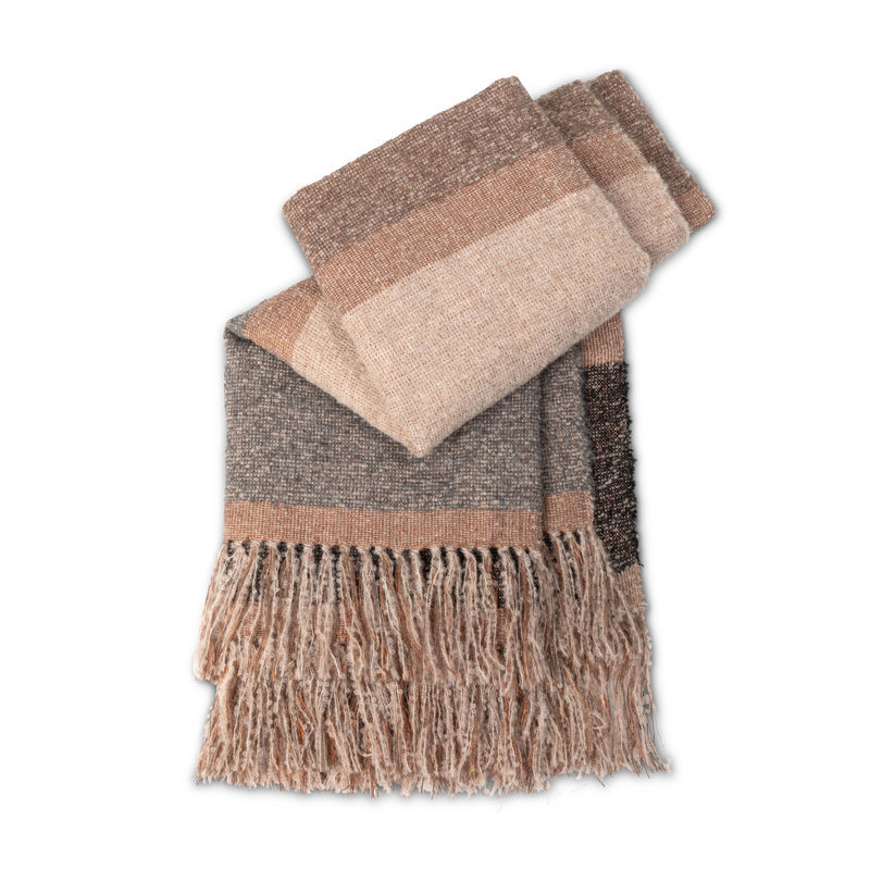 Throw Blanket