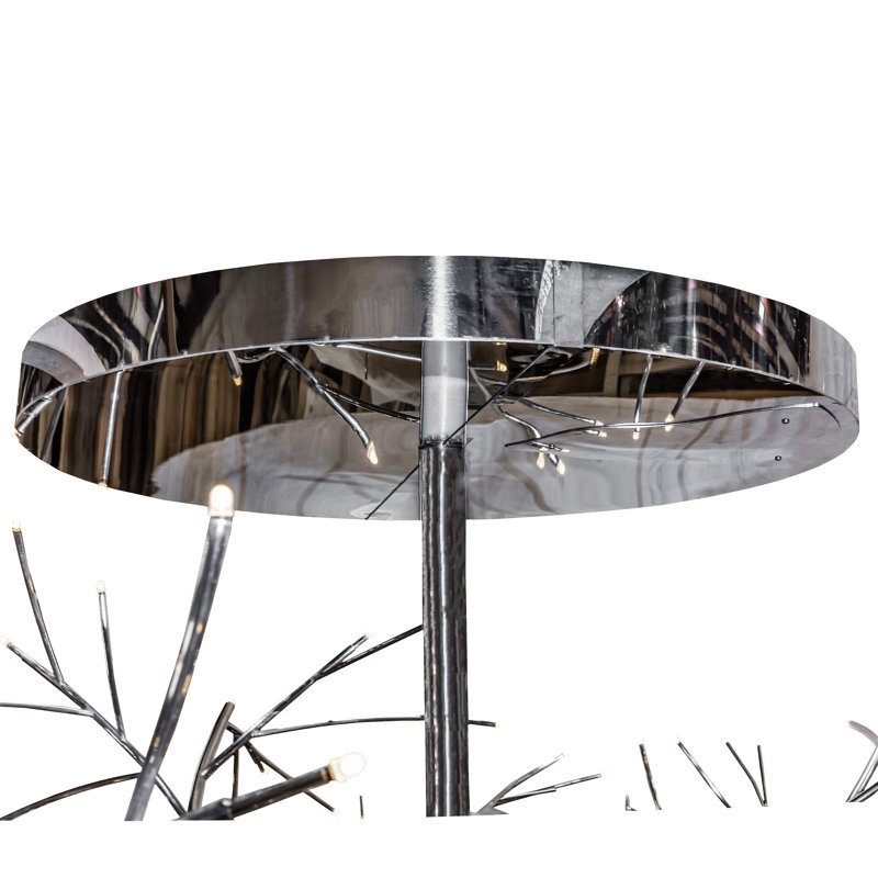 LED Flush Mount