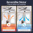 Clancy 52" Ceiling Fan with LED Light-2083876703