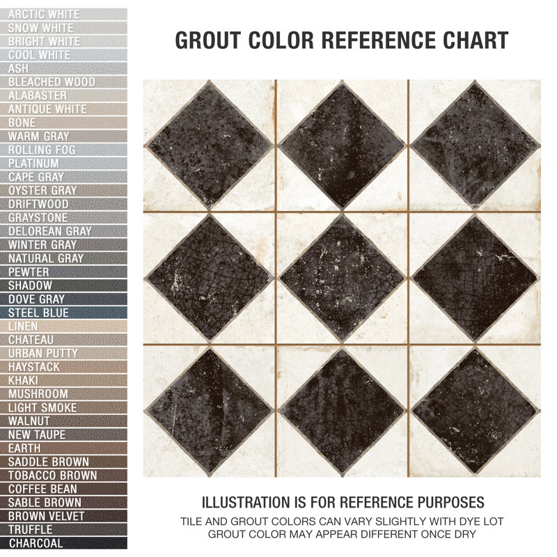 Kings Arles 13 In. X 13 In. Ceramic Floor And Wall Tile, Black/Beige