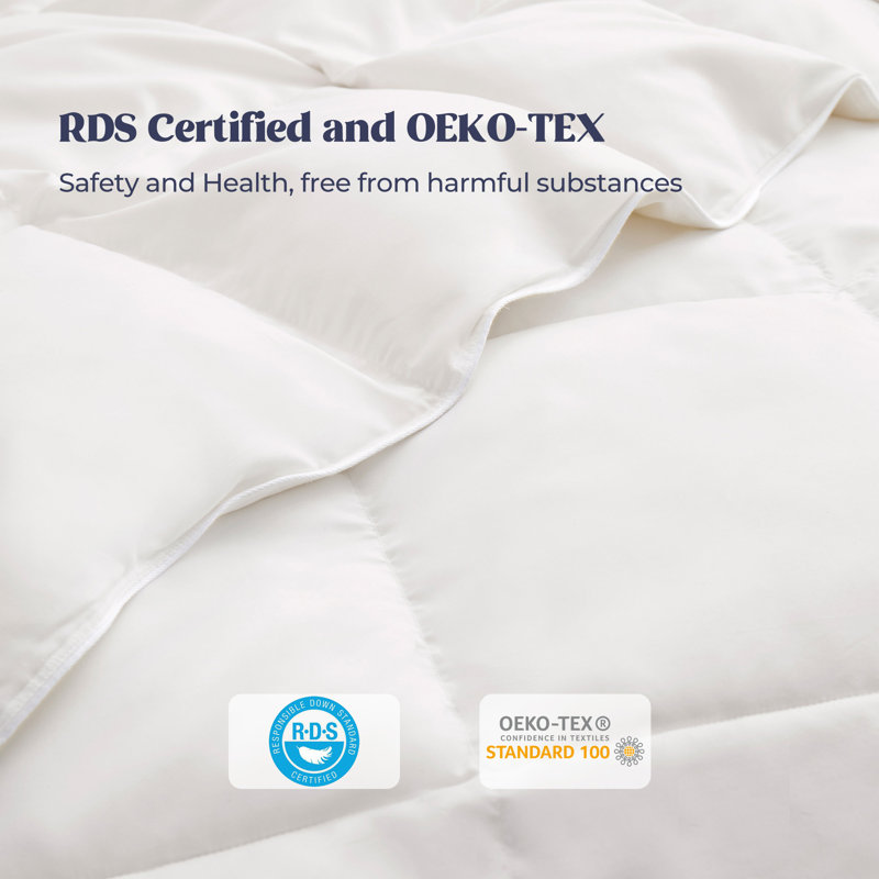 Breathable Lightweight Down Feather Fiber Comforter Duvet Insert, Full/Queen Comforter, White