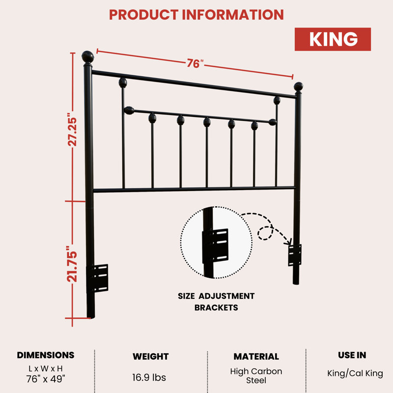 Victorian Black Headboard, King
