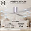 Ventilateur de plafond à 3 pales Olivier-1464287196-1464399071-1402378192