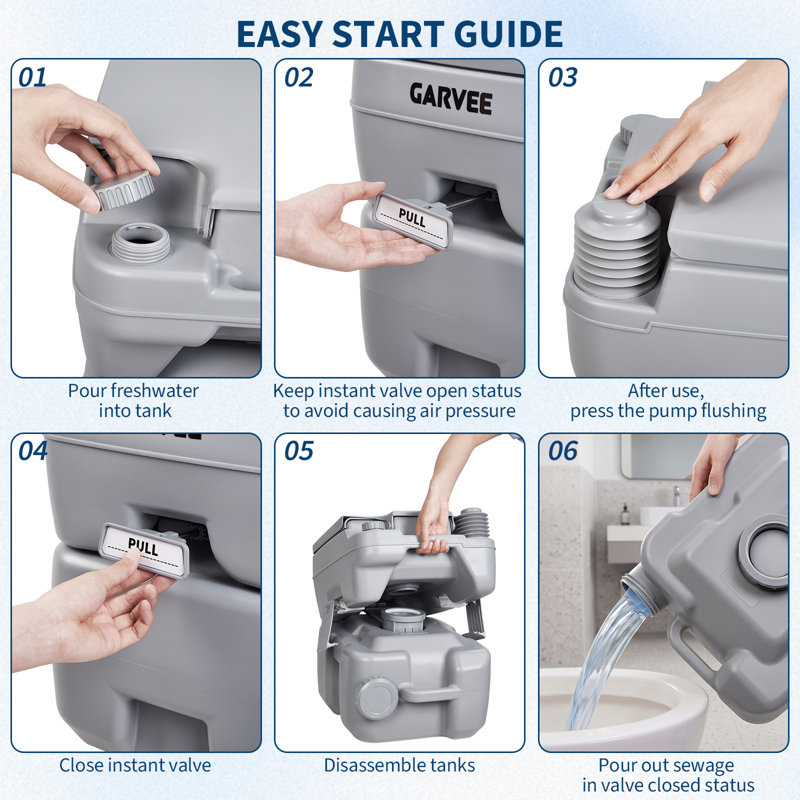 5.3 Gallon Portable Toilet for Camping & RV, Dual-Tank Camping Toilet with Carry Bag, Leak-Proof Detachable Waste Tank, Gray