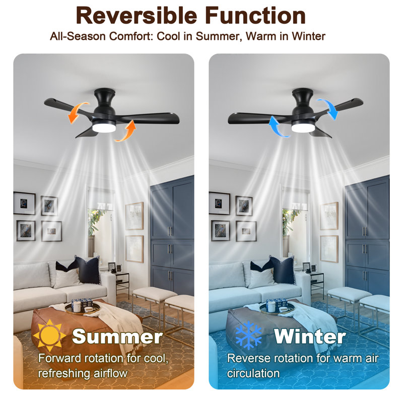 42" 3-Blade LED Standard Ceiling Fan with Remote Control and Light Kit for Living Room
