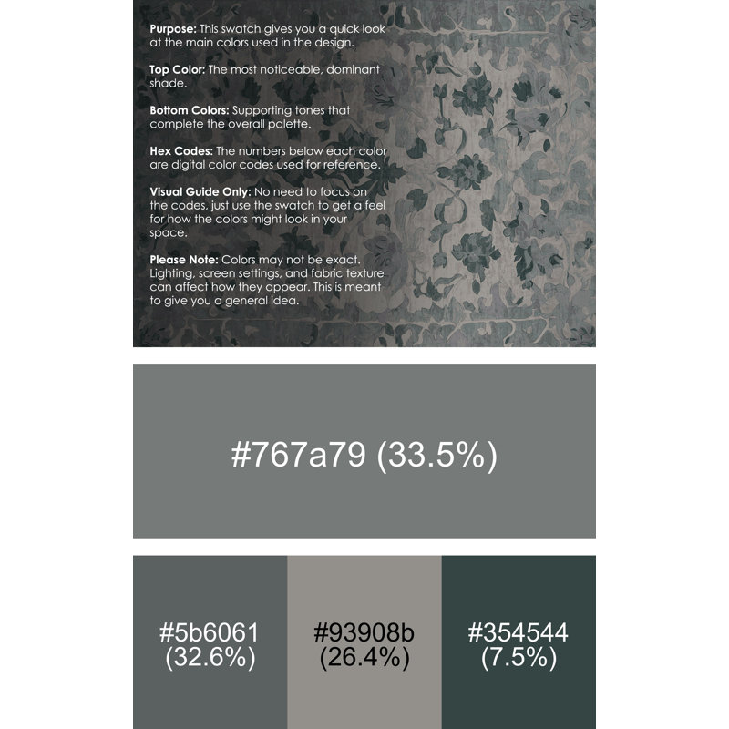 Machine Washable Gray Area Rug
