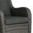 Mapleview Outdoor All-Weather 2-Person Wicker Conversation Set with Cushions for Patio, Porch, Garden-1100869379-1100869405