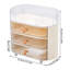 Plastic Makeup Organiser