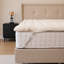 5 cm Wool Mattress Pad-318156498