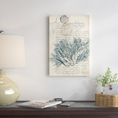 « i », reproduction d’impression sur toile tendue Vintage Teal Seaweed