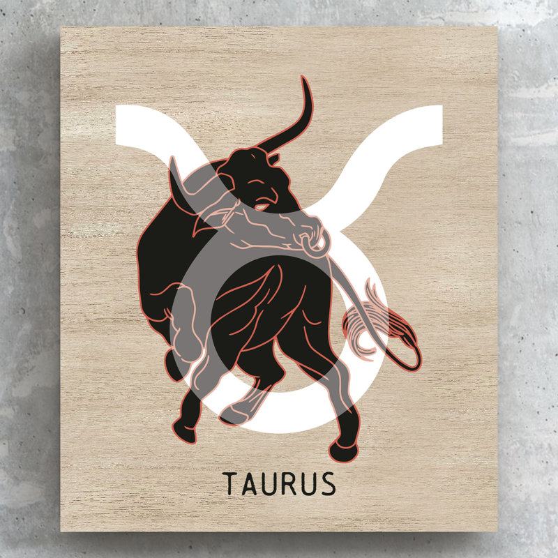 Kana Zodiac Wall Decor on Solid Wood