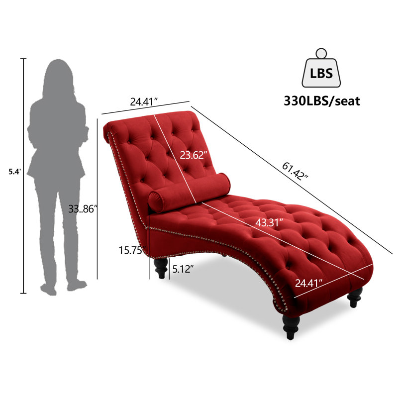 Velvet Chaise Lounge, Red Velvet