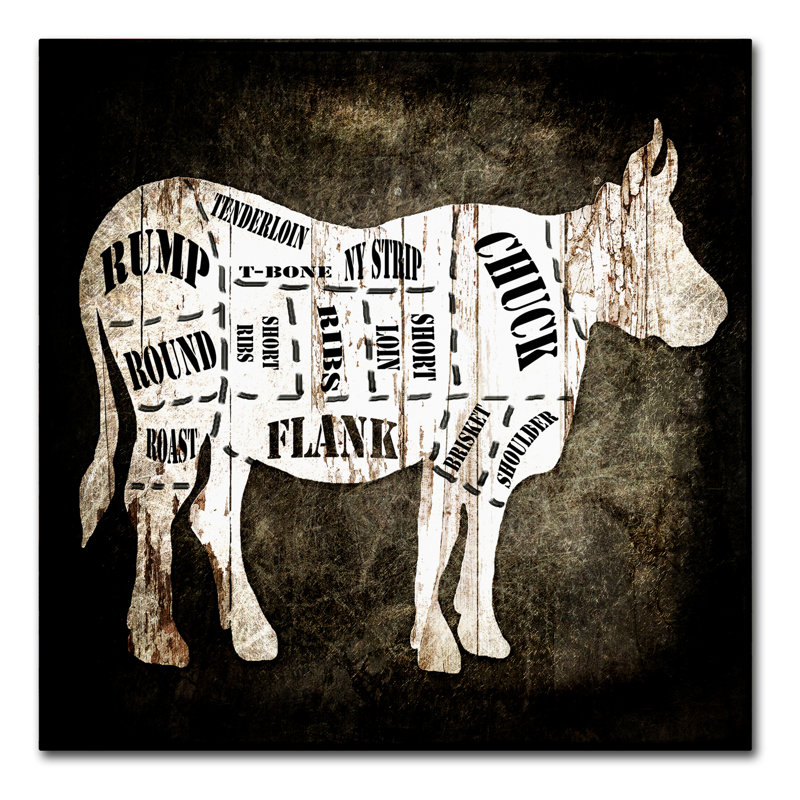 «Butcher Shop II», art textuel sur toile tendue, H 18 po x l 18 po x P 2 po