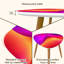 Ensemble de 2 tables basses gigognes Triangle